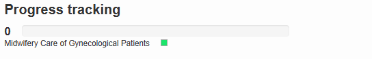 Screenshot showing a percentage figure and a table that illustrate the portfolio's progress.
